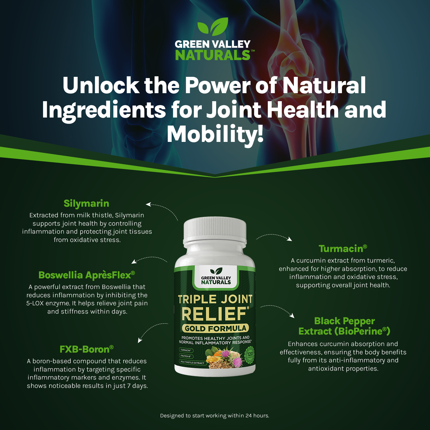 Triple Joint Relief Gold