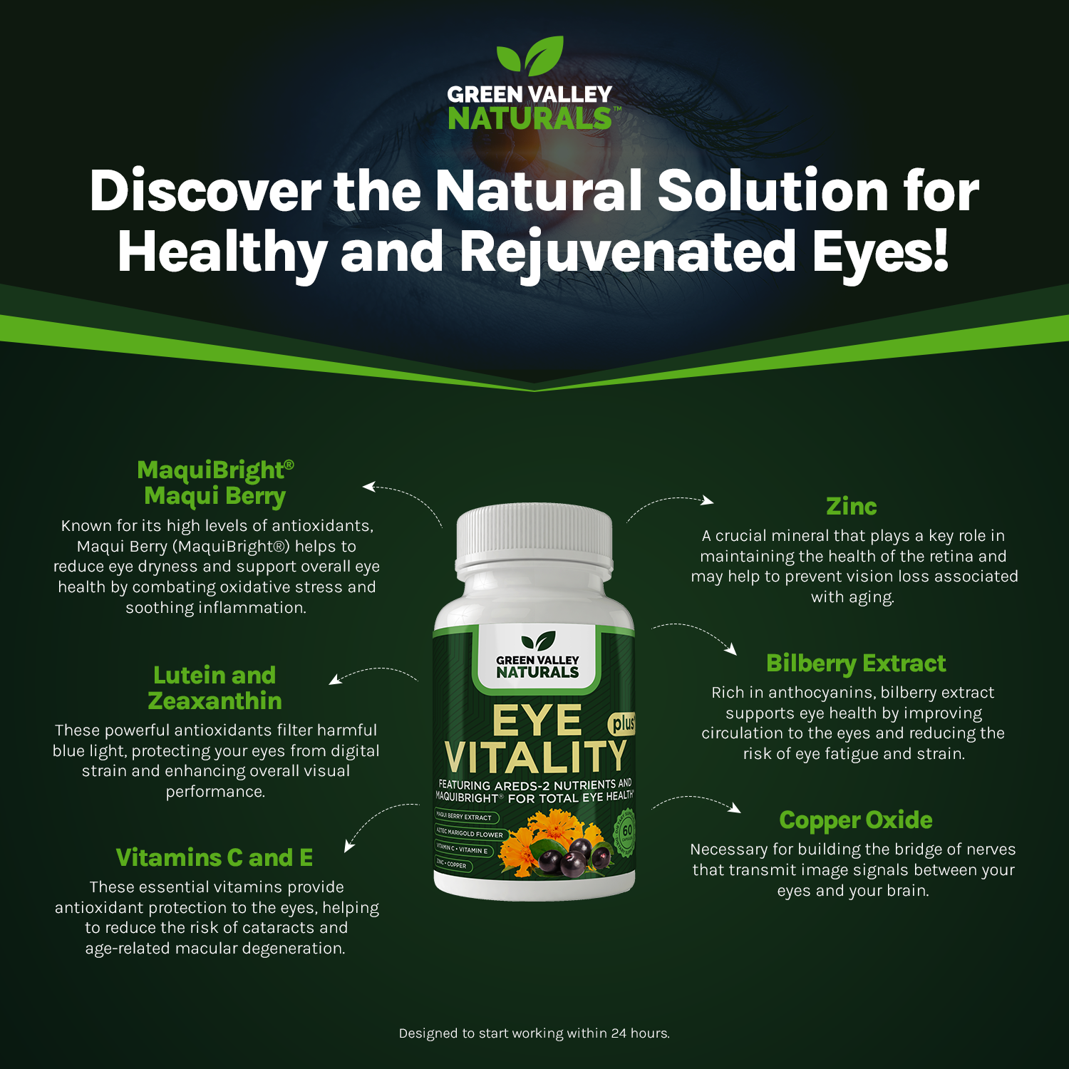 Eye Vitality Plus