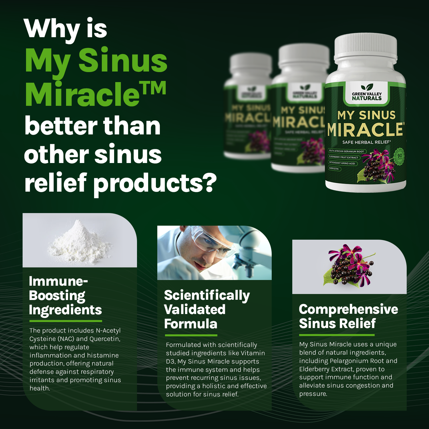 My Sinus Miracle