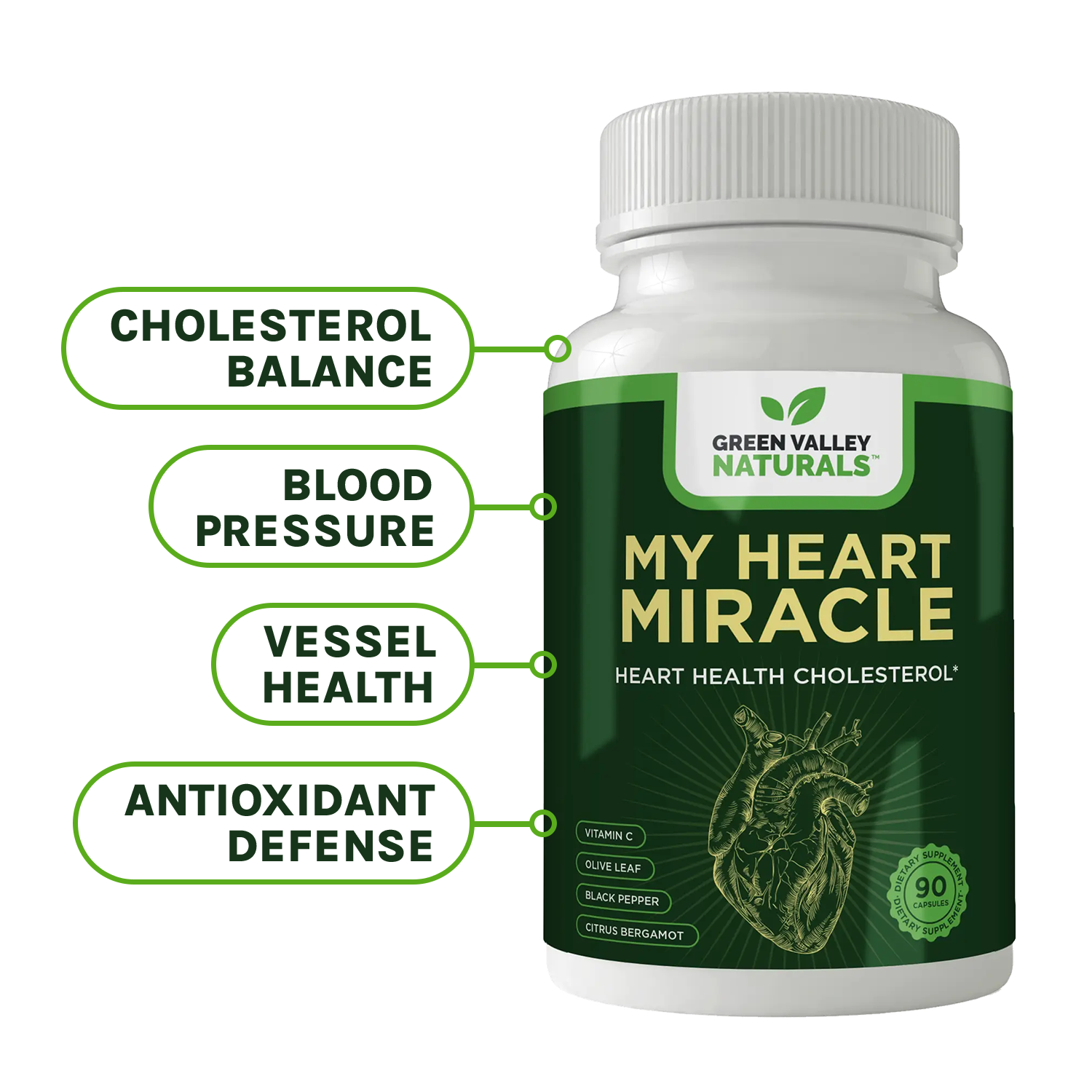 My Heart Miracle