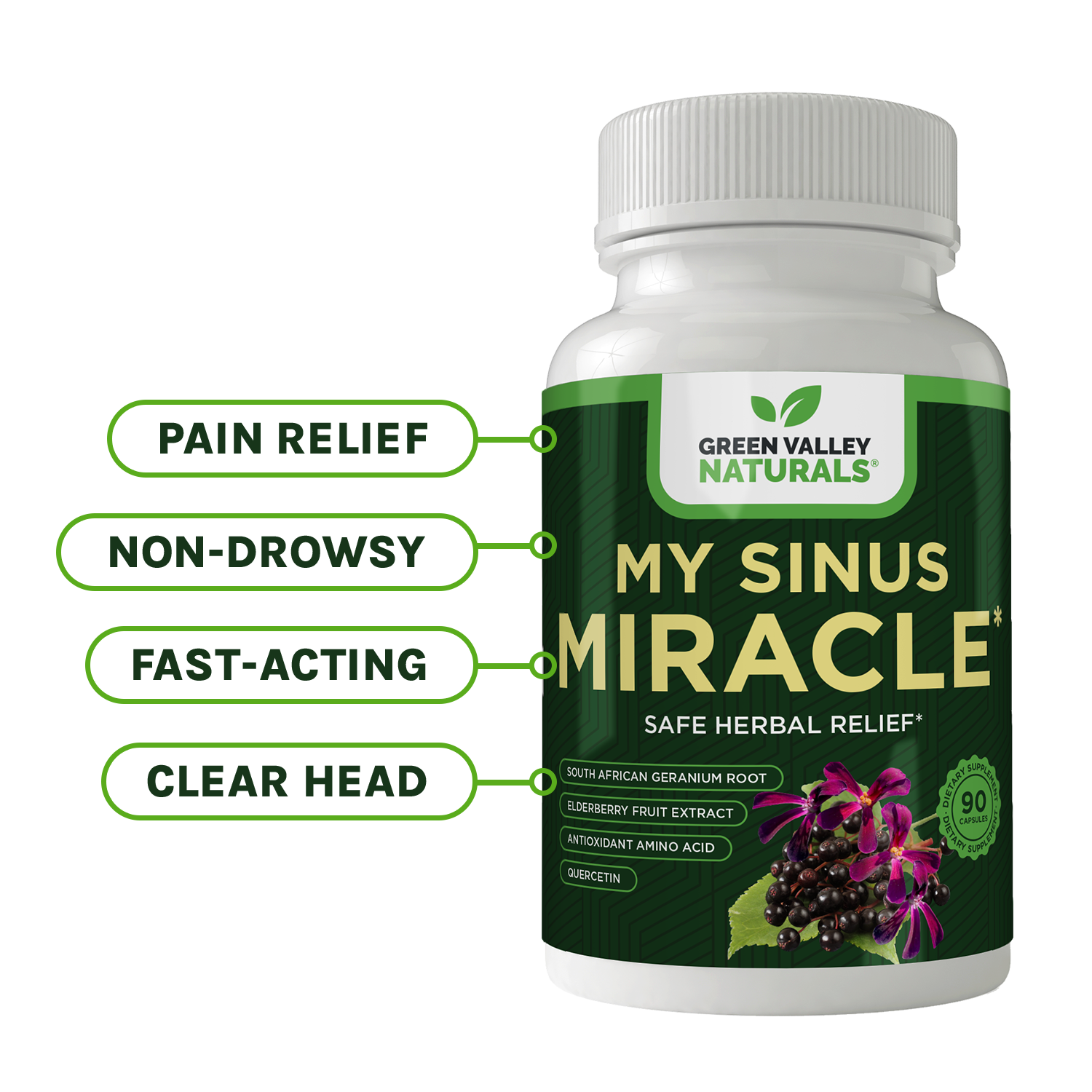 My Sinus Miracle